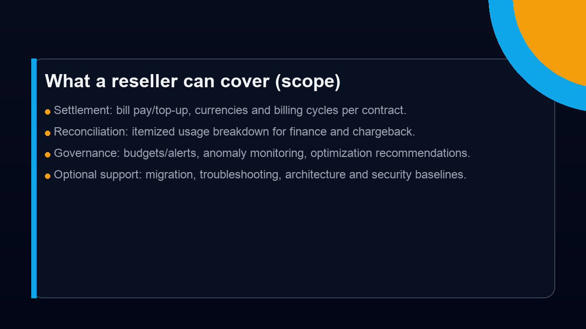 AWS reseller scope: payments, reconciliation, governance, and support