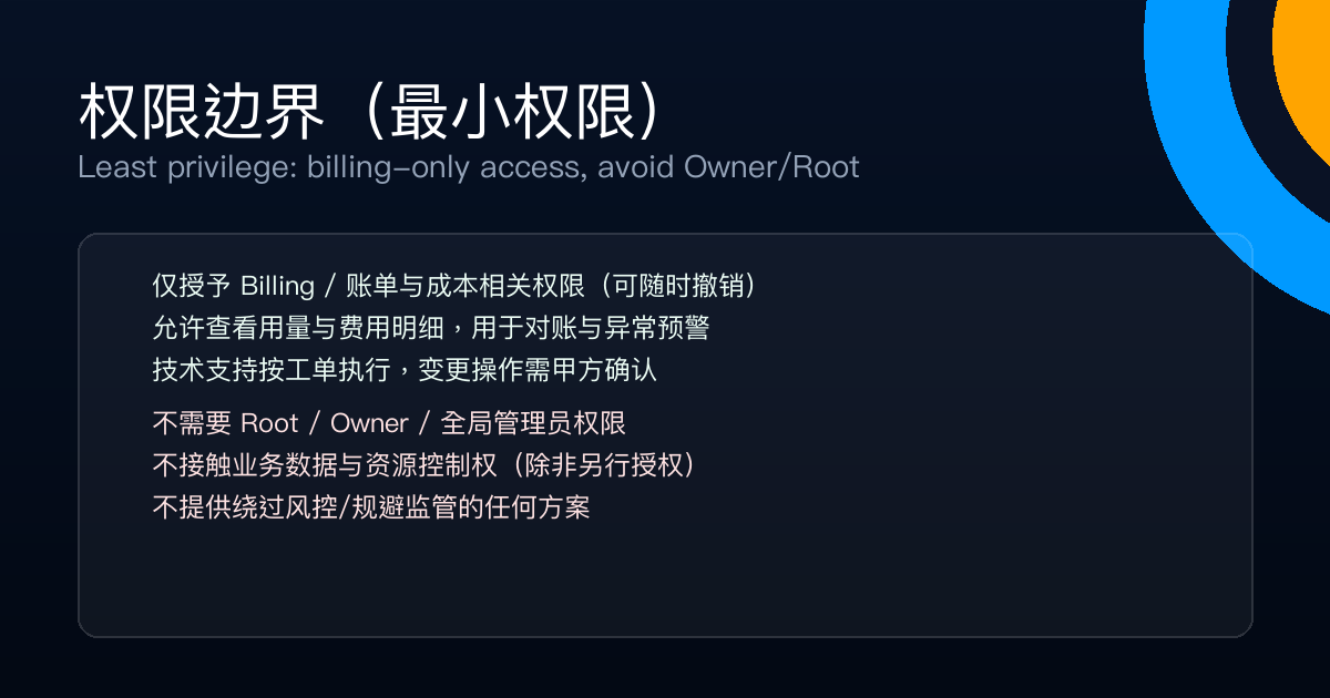 最小权限:仅 Billing 权限,避免 Owner/Root