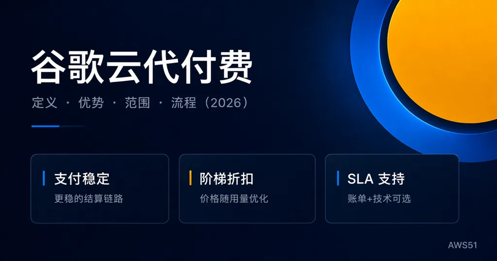 什么是谷歌云代付费？定义、优势、范围与流程（2026）