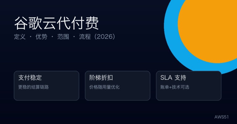 什么是谷歌云代付费？定义、优势、范围与流程（2026）