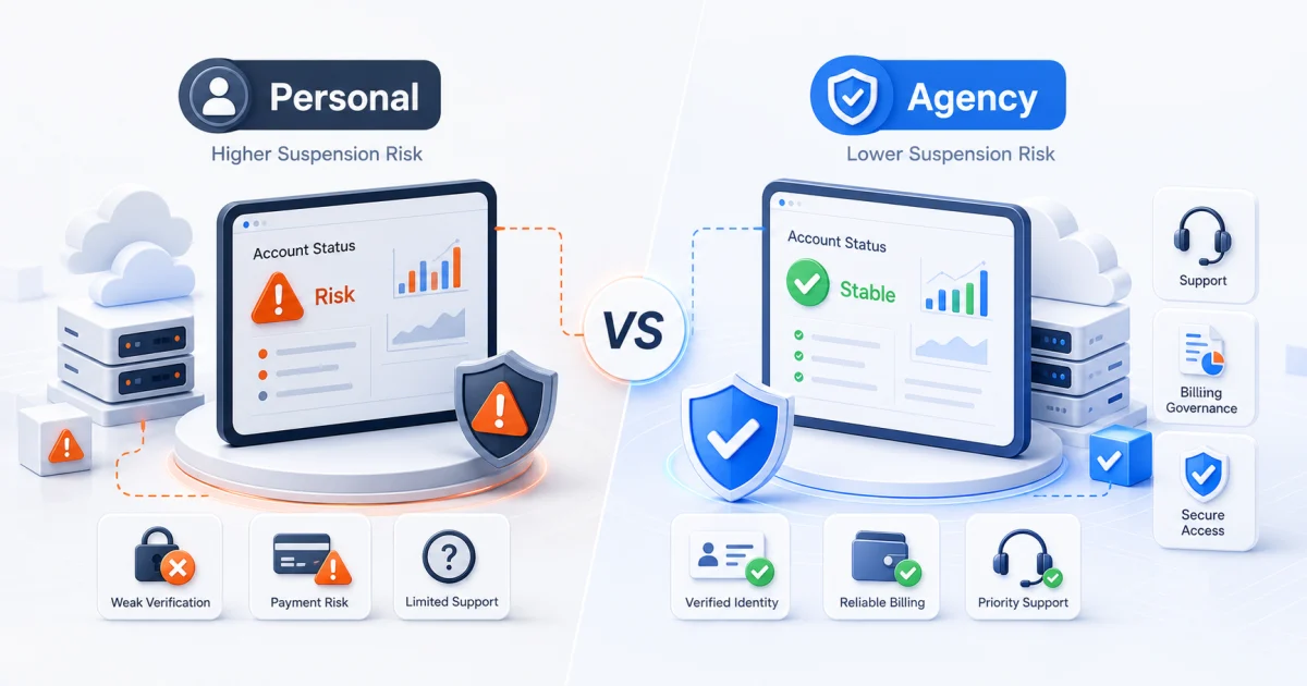AWS/GCP Account Suspended? Agency vs Personal Account Risk Comparison